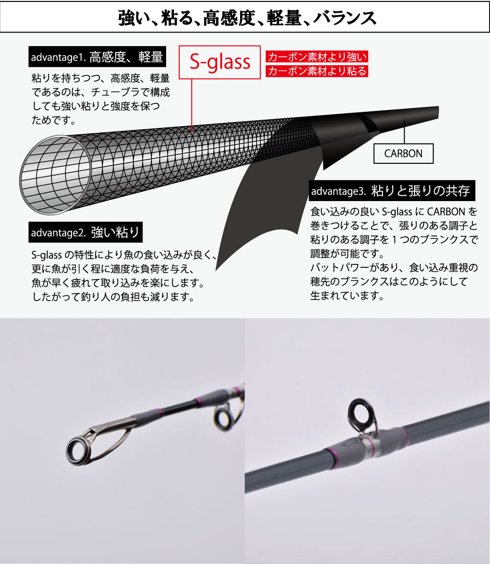FIVE STAR BAYSHOT 中深場210 ベイショット 船竿 大物 中深場 ムツ キンメ メダイ