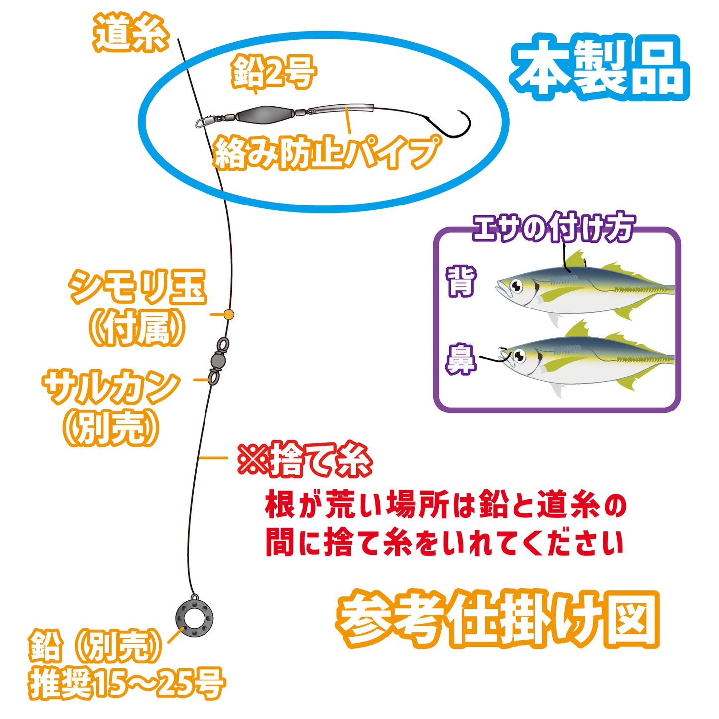 エスカレーター式堤防のませ仕掛