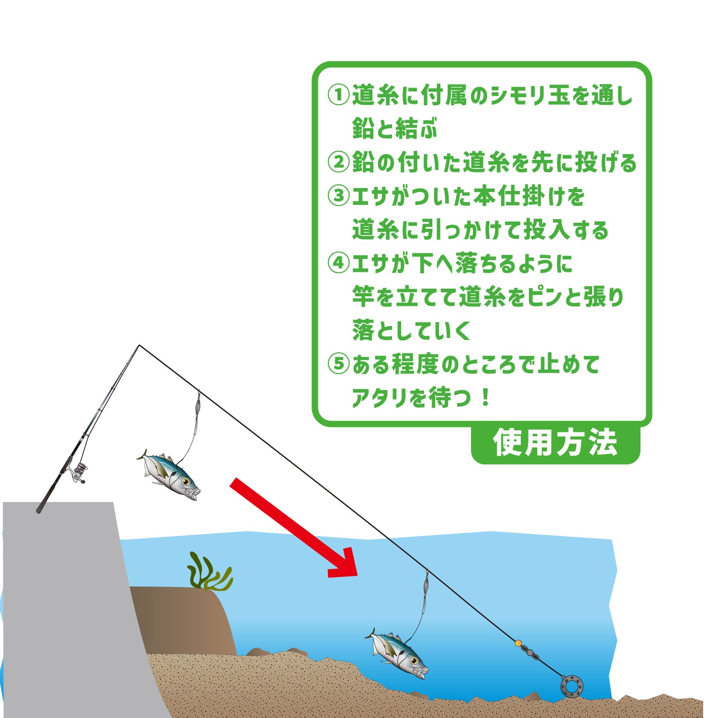 エスカレーター式堤防のませ仕掛